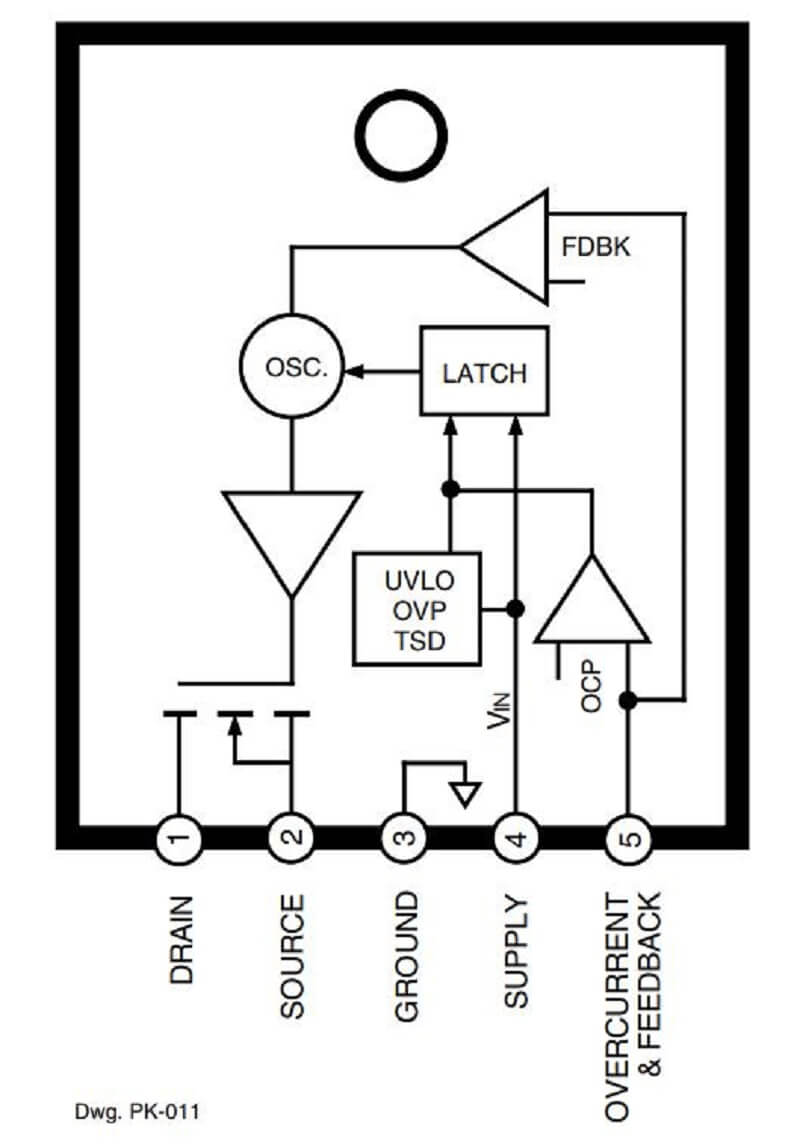 STR-G6551