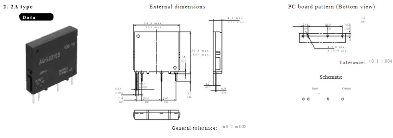 AQG22205