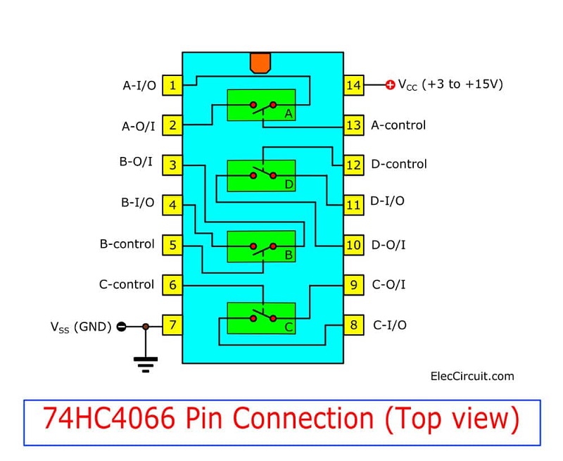 CAU-TAO-CD4066