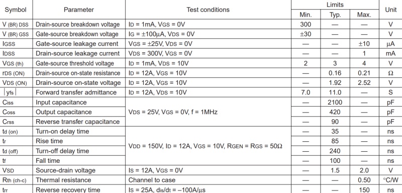 DAC-TINH-DIEN-TU-FK25SM-6