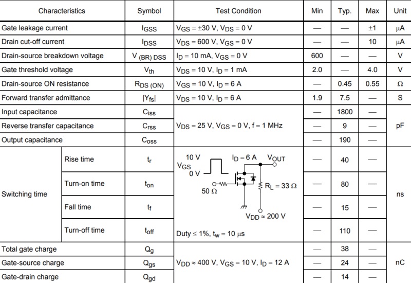 DAC-TINH-DIEN-TU-K12A60D