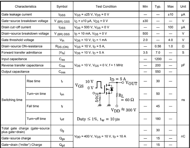 DAC-TINH-DIEN-TU-K2601
