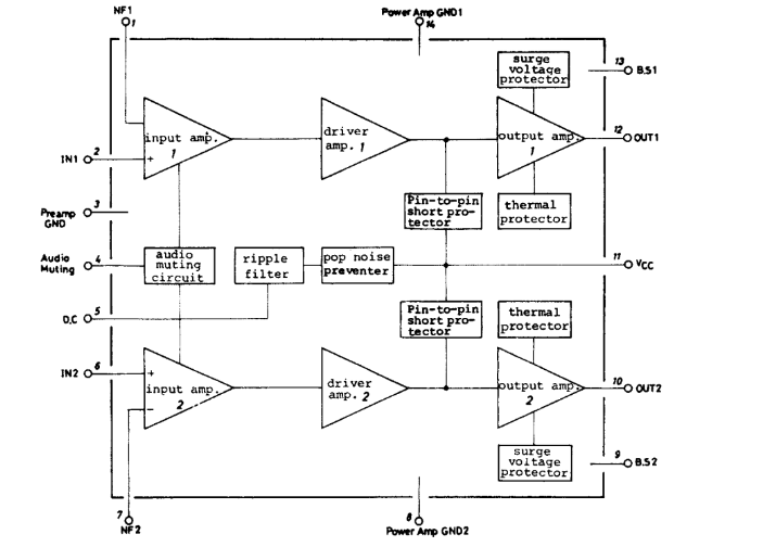 LA4440 LA 4440 SANYO IC ZIP-14 chính hãng