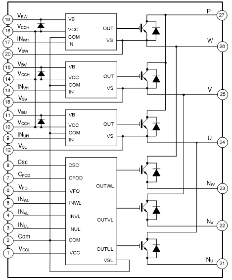 SD30M60AC