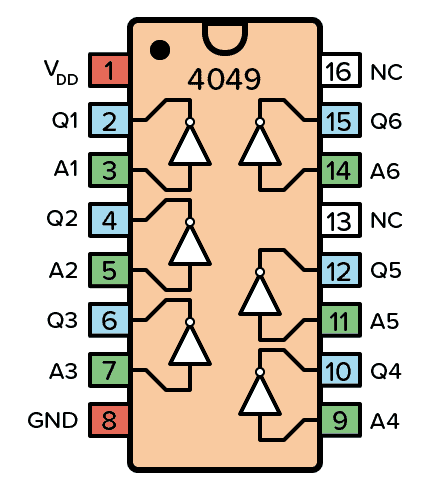 SO-DO-CHAN-CD4049