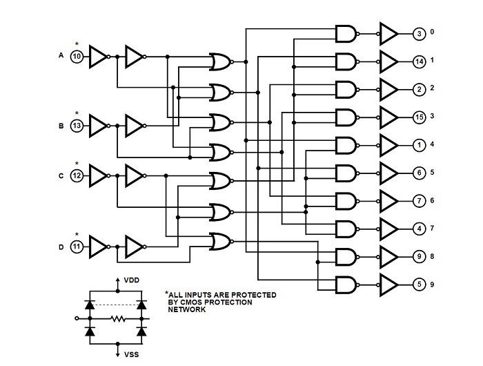 SO-DO-KHOI-LOGIC-CD4028