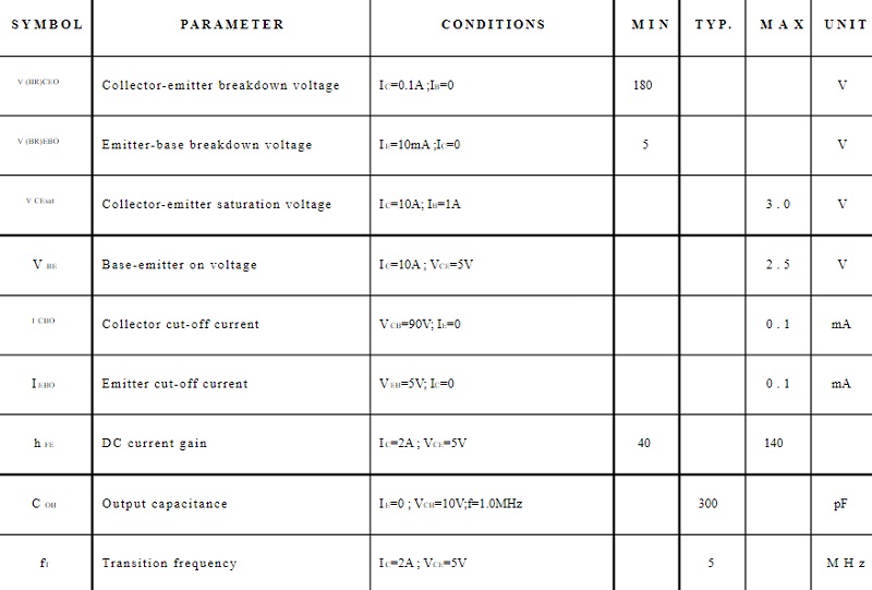 Transistor NPN 2SD424 180V 15A Tháo máy chính hãng