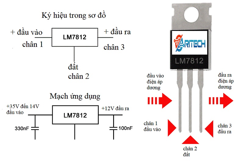Sơ đồ chân IC 7812
