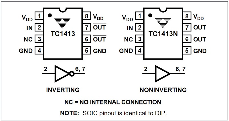 Sơ đồ chân IC TC1413