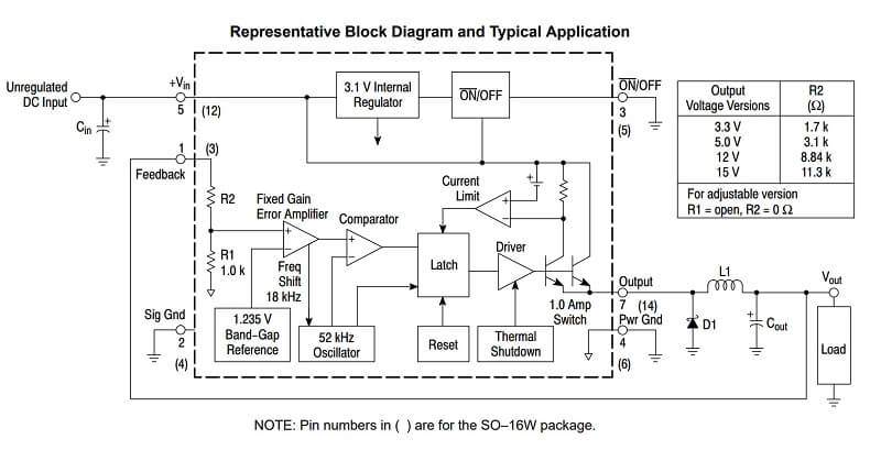 So do khoi LM2574DW-ADJ