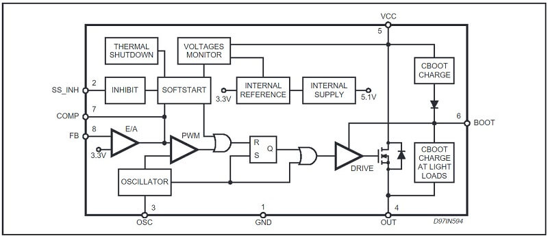 Sơ đồ khối cấu tạo IC L4978D