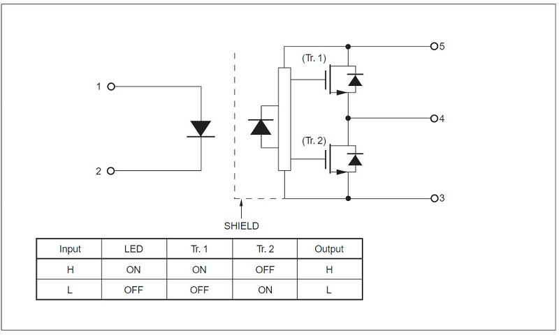 Sơ đồ khối cấu tạo của Opto PS9031