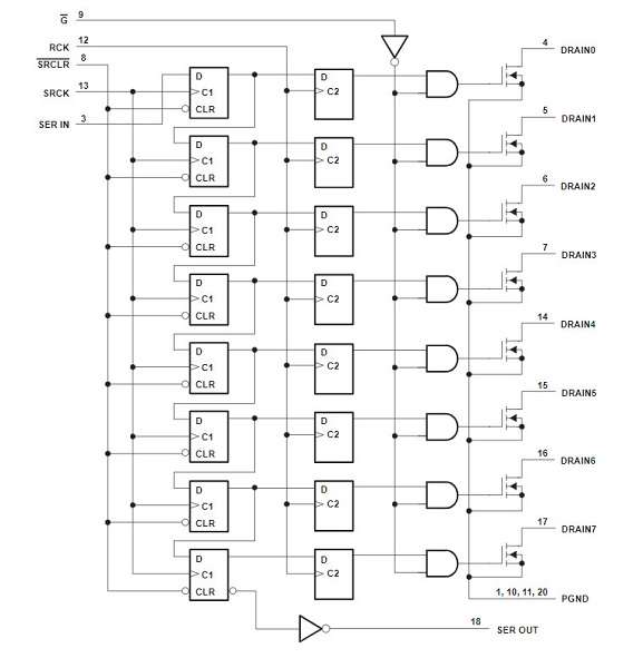 thumbnail image 2 of 10x TPIC6595 TPIC6595DW TPIC6595DWR – DIP-6 Power Logic IC – Smw – New Old Stock 2 of 4