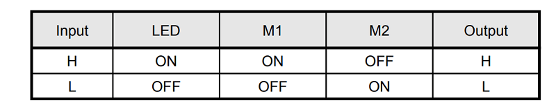 bang logic TLP358