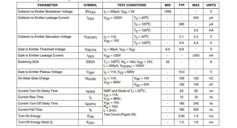 11N120CND, 11N120 IGBT 43A-1200V TO-3P Tháo Máy - Ảnh 4