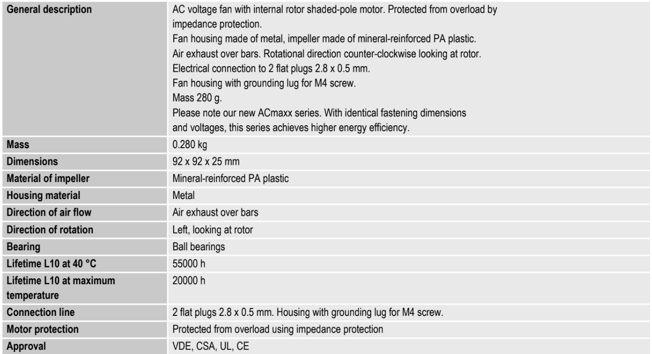 dac-trung-Ebmpapst 3956