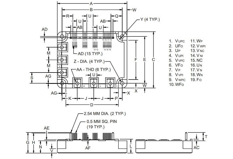 kich thuoc PM75CSA120