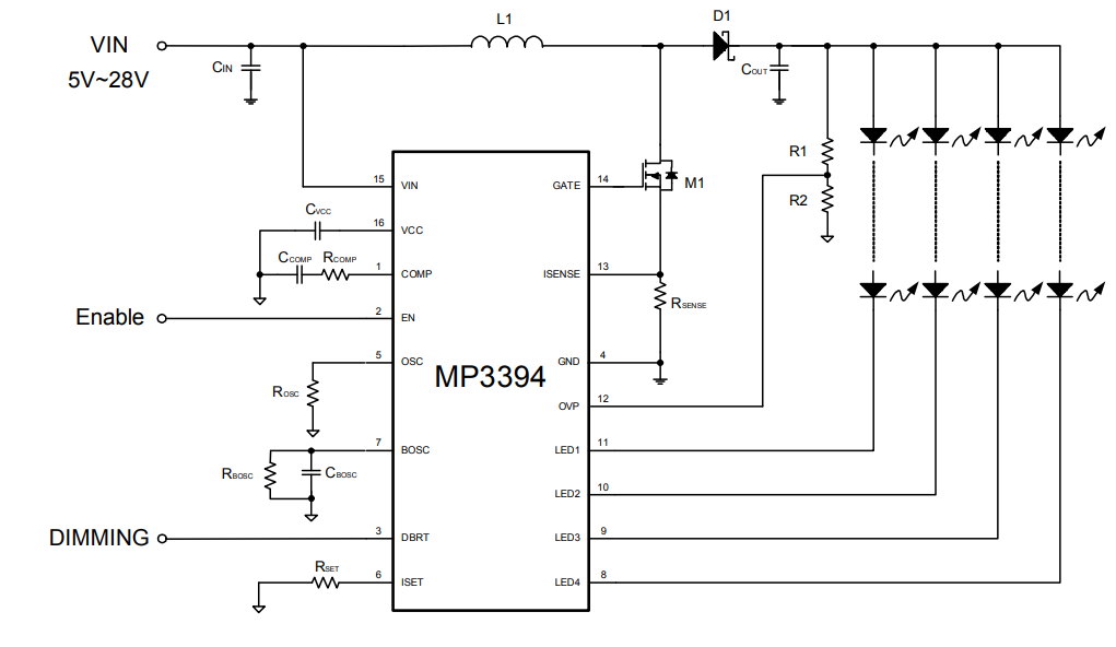 mach-ung-dung-MP3394S