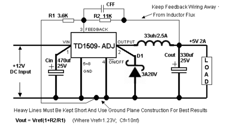 mach-ung-dung-TD1509P5