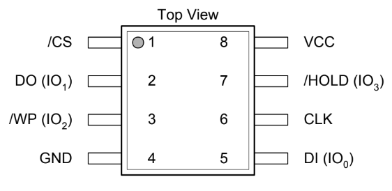 so-do-cau-tao-25Q64FVSIG