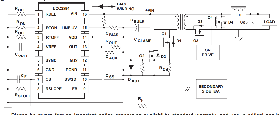so-do-cau-tao-UCC2891-IC