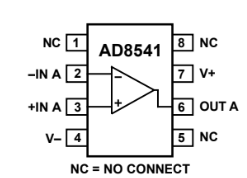 so-do-chan-AD8542ARZ