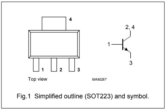 so-do-chan-BSP41