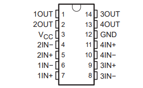 so-do-chan-LM3302