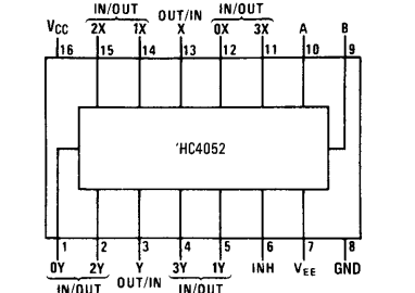 so-do-chan-MM74HC4052WM