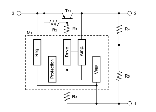 so-do-mach-SI3052V