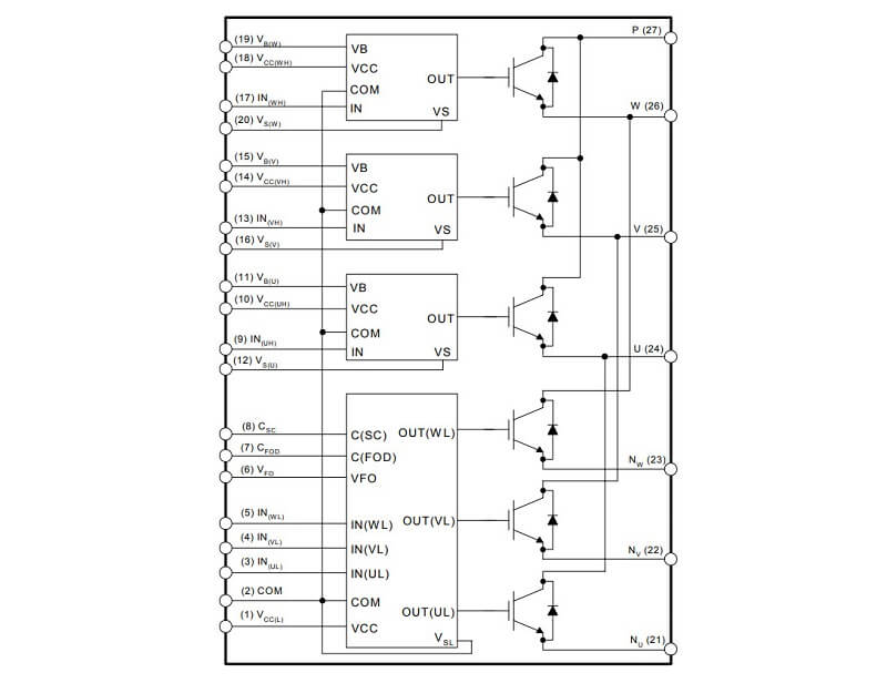 so do mach ben trong FSBF15CH60CT