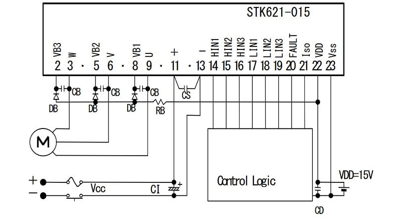 so do ung dung STK621-051B
