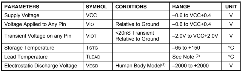 thong-so-25Q64FVSIG
