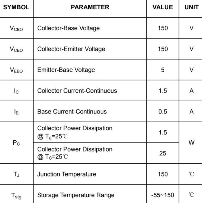 Transistor NPN C2073, 2SC2073 150V 1.5A TO-220C Tháo Máy