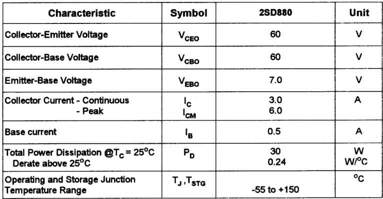 Transistor NPN D880-Y, D880, 2SD880-Y dòng điện 3A, 60V TO-220